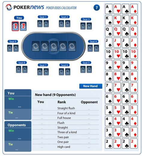 pot equity calculator|Poker Equity Calculator: The Ultimate Guide to .